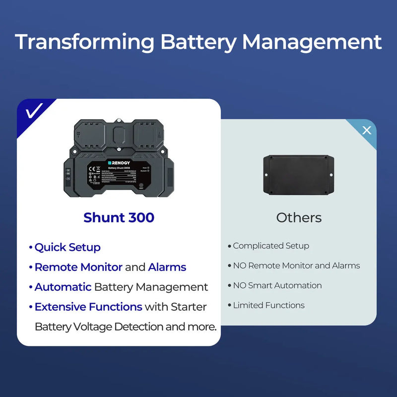 Load image into Gallery viewer, RENOGY Battery Shunt 300 RSHST-B02P300-G1-US