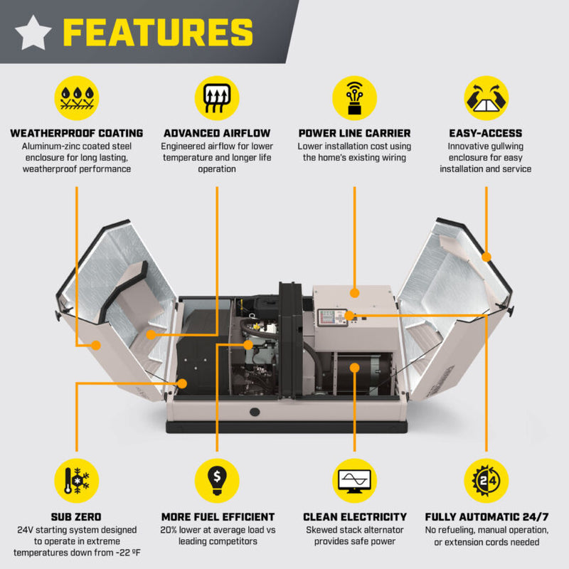 Load image into Gallery viewer, Champion 22 kW Whole House Home Standby Generator and 150A Switch with aXis Technology 201378 - Backup Generator Store