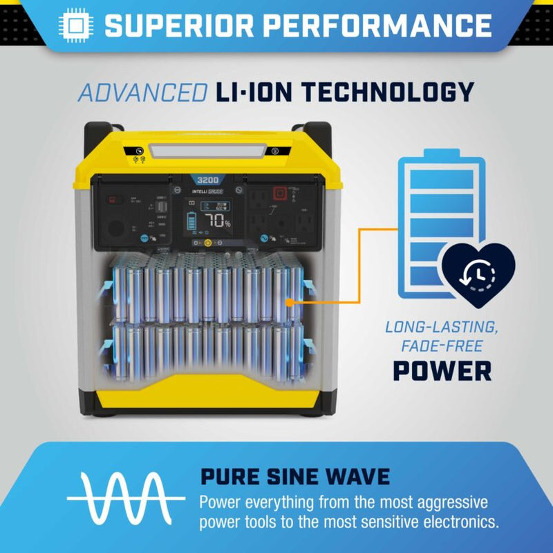 Load image into Gallery viewer, Champion 3276 Wh Li-ion Power Station 100593 - Backup Generator Store