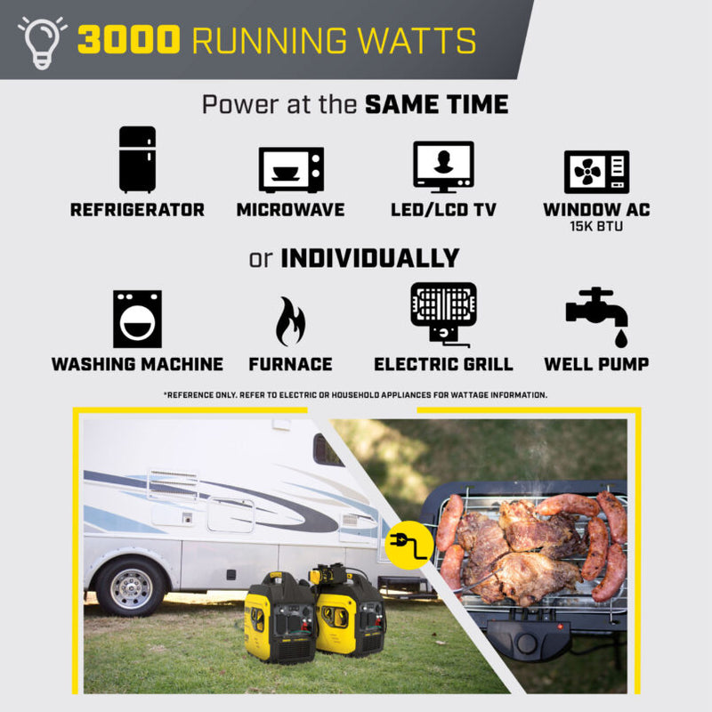 Load image into Gallery viewer, Champion 4000W Inverter with CO Shield® 100809 - Backup Generator Store