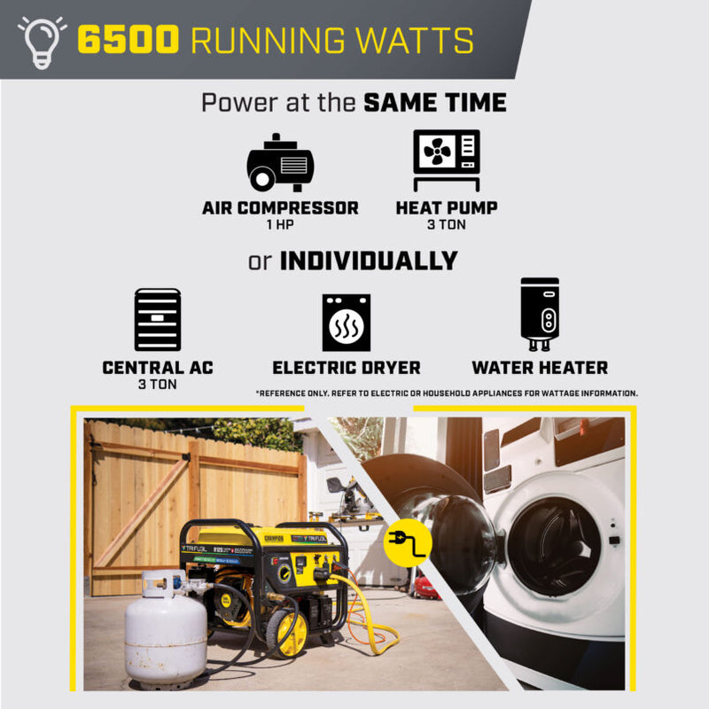 Load image into Gallery viewer, Champion 6500W Electric Start Tri Fuel Generator with CO Shield® 201169 - Backup Generator Store