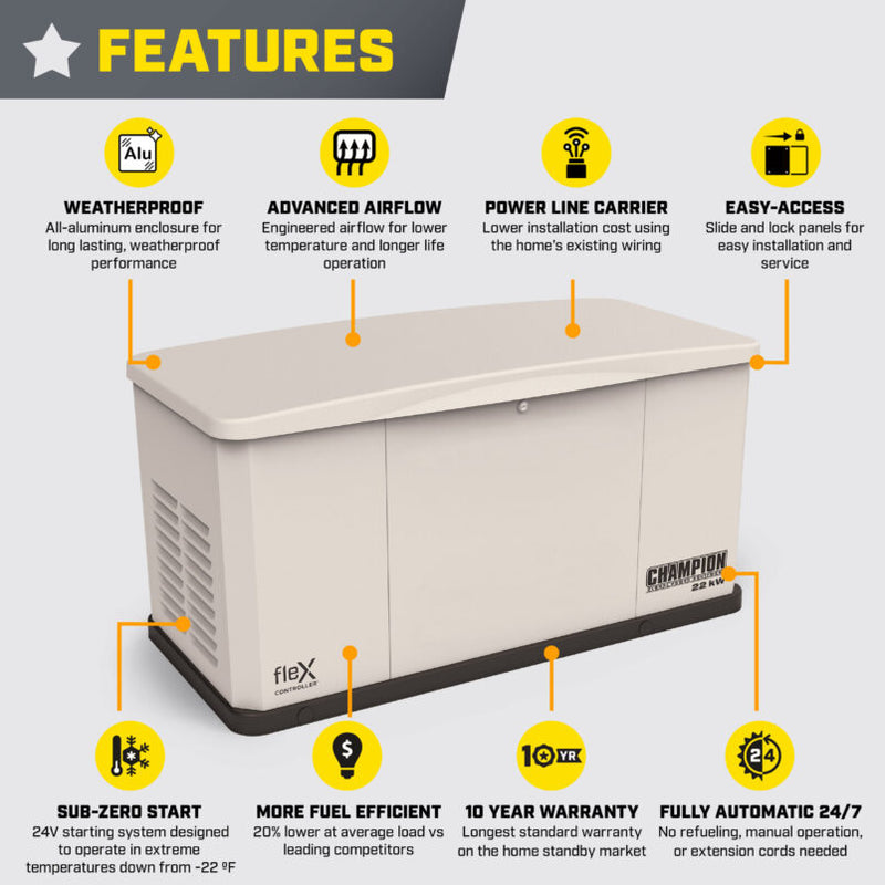 Load image into Gallery viewer, Champion 22 kW Whole House Home Standby Generator and 150A Switch with fleX Technology #201356 - Backup Generator Store