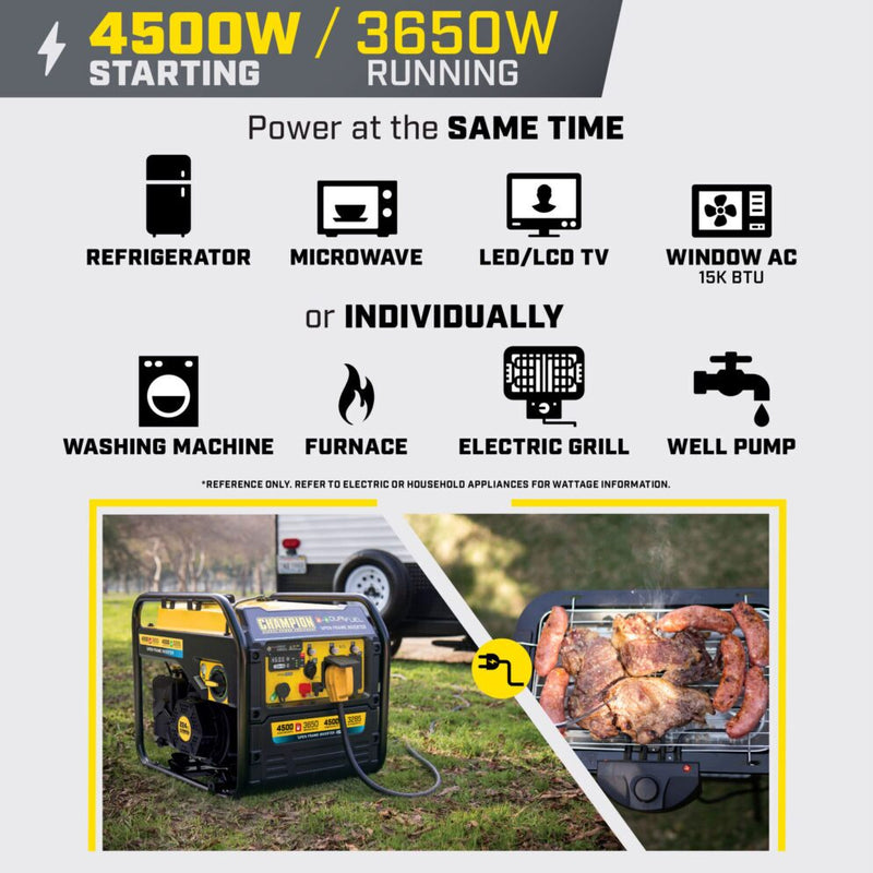 Load image into Gallery viewer, Champion 4500W Dual Fuel Open Frame Inverter 201321