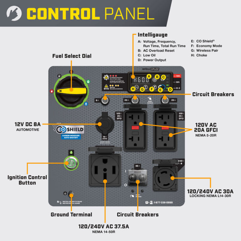 Load image into Gallery viewer, Champion 11,000W Wireless Start Tri Fuel Inverter with CO Shield® 201423 - Backup Generator Store