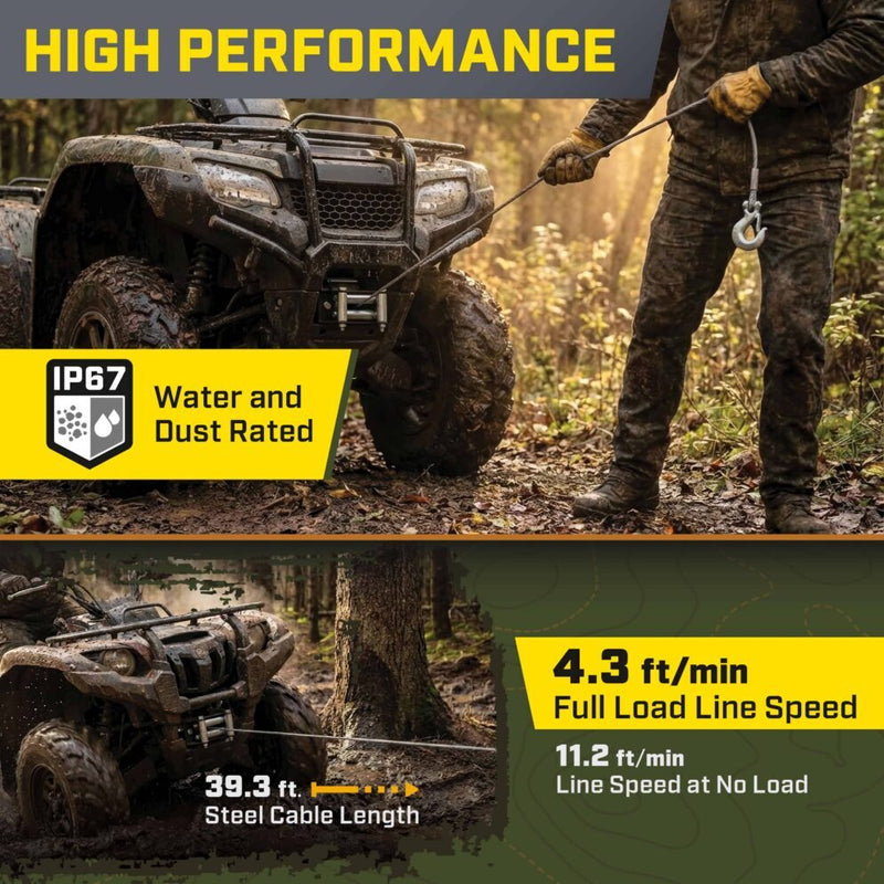 Load image into Gallery viewer, Champion ATLAS 3200 lb. Winch Kit 201603