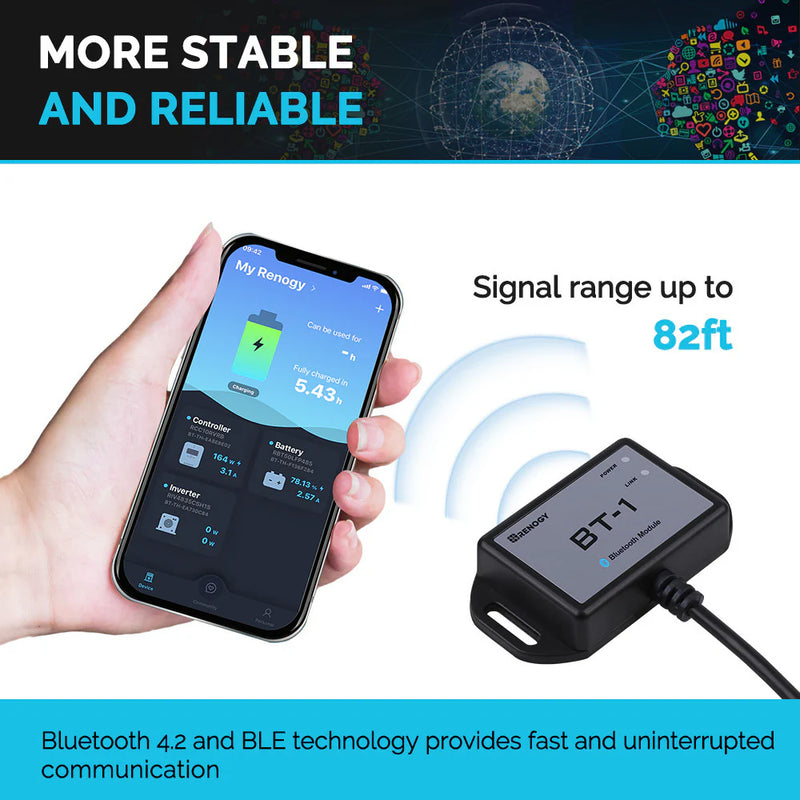 Load image into Gallery viewer, Renogy BT-1 Bluetooth Module (New Version) SKU: RCM-BT1-G2-US
