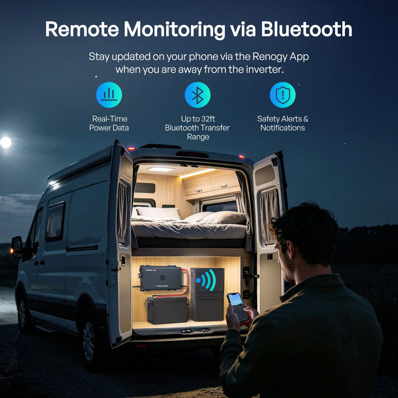 Load image into Gallery viewer, Renogy 12V 1kW Pure Sine Wave Battery Inverter built-in Bluetooth,120Vac/60Hz RIV1210PH-12S-G1-US
