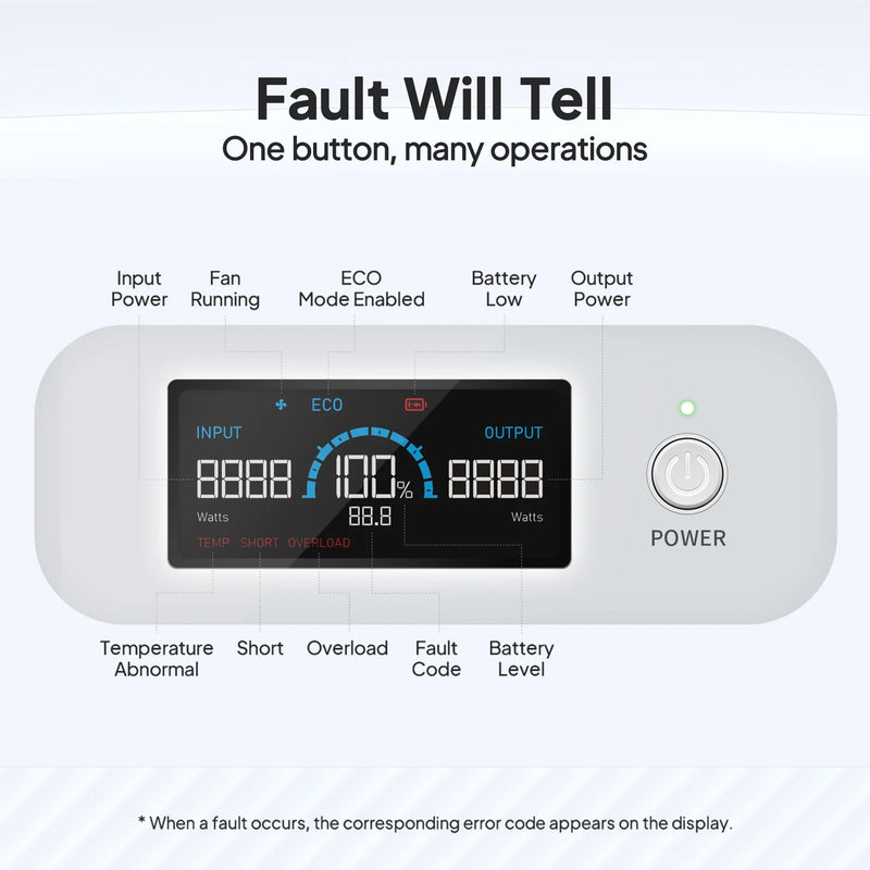 Load image into Gallery viewer, BLUETTI X60 614Wh CPAP Power Bank For Camping/Travel/Emergency P-X60-US-WH-BL-010