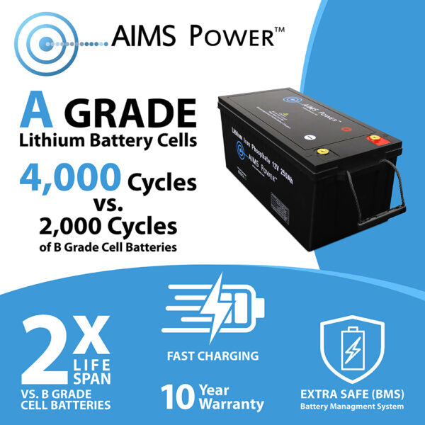 Load image into Gallery viewer, NEW! Aims Lithium Battery 300Ah 3.84 kW with Wake Up, Heater & BT Monitoring 12V LiFePOLFP12V300A4