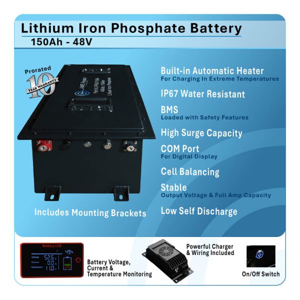 Load image into Gallery viewer, Aims Golf Cart 105AH Lithium Battery 105AH 48V 5.3 kWh with Charger and Wiring kit KIT-GLF105