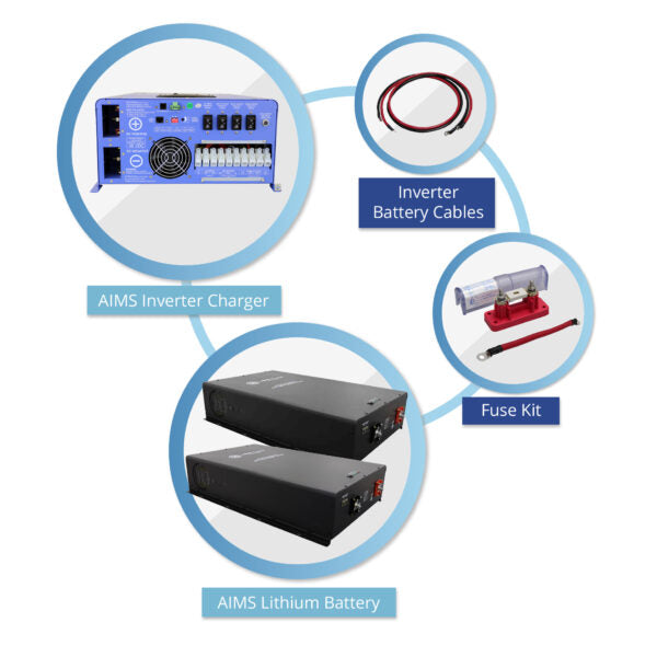 Load image into Gallery viewer, Aims Off Grid / Back Up 12000 Watt Pure Sine Inverter Charger 120V / 240V & 48V Lithium Battery KitKITC-12K48240