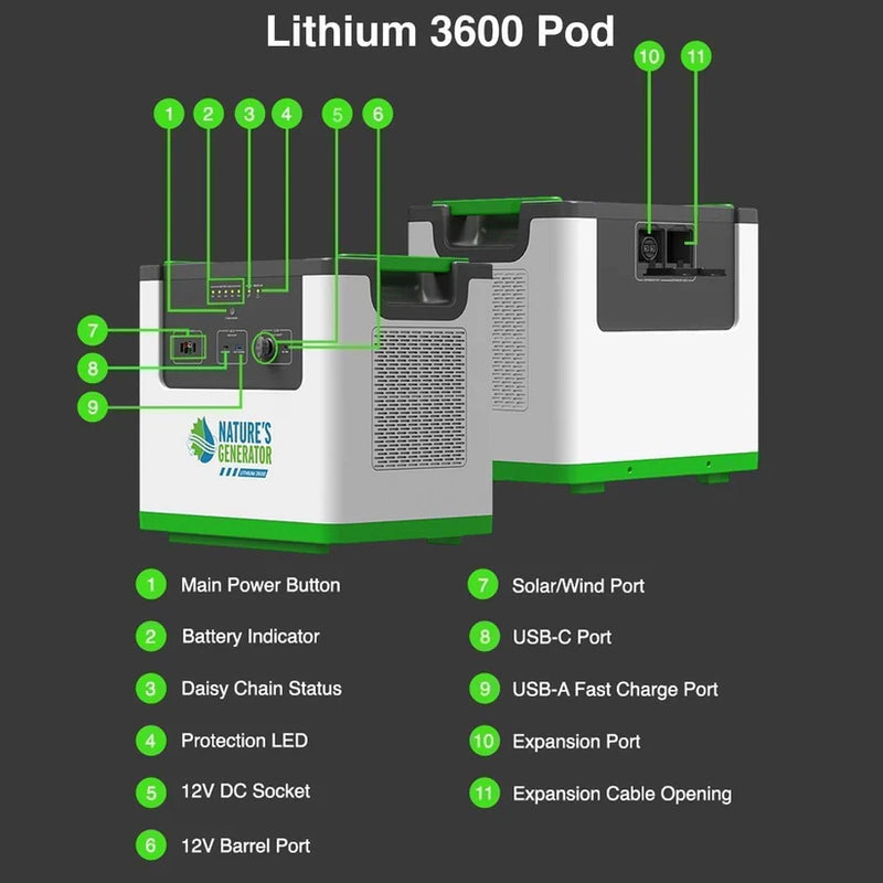 Load image into Gallery viewer, Nature's Generator Lithium 3600 Power Station + Power Pod NGLGN36PD
