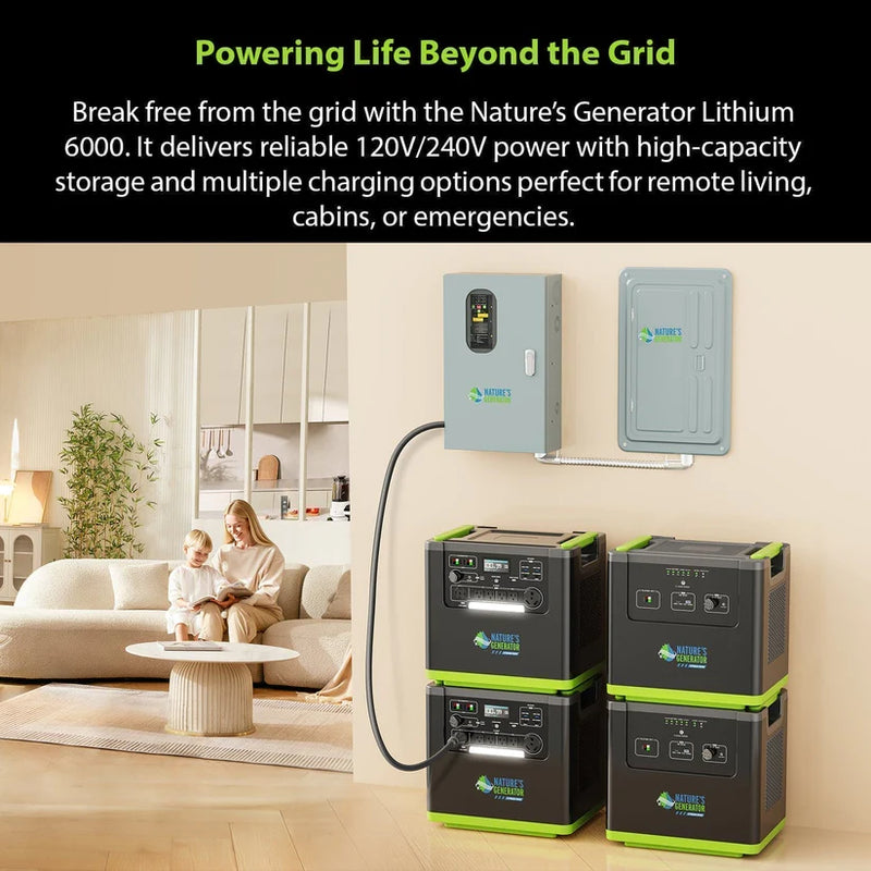Load image into Gallery viewer, Nature's Generator 30A Automatic Generator Transfer Switch NGA03030816N