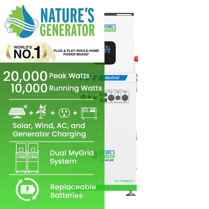 Load image into Gallery viewer, Nature's Generator MyGrid 10K Whole Home Generator + Solar Battery NGMGTNB2