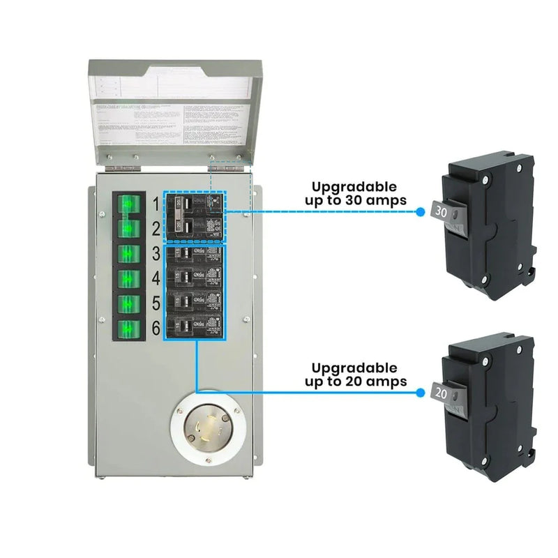 Load image into Gallery viewer, Nature's Generator 120V/240V 30A 6-Circuit Non-Automatic Transfer Switch NGPHPTK