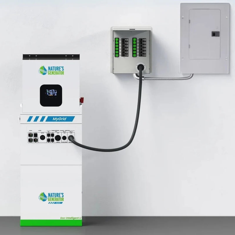 Load image into Gallery viewer, Nature Generator's 12-Circuit 120/240V 50A Non-Automatic Transfer Switch NGPHPTK3