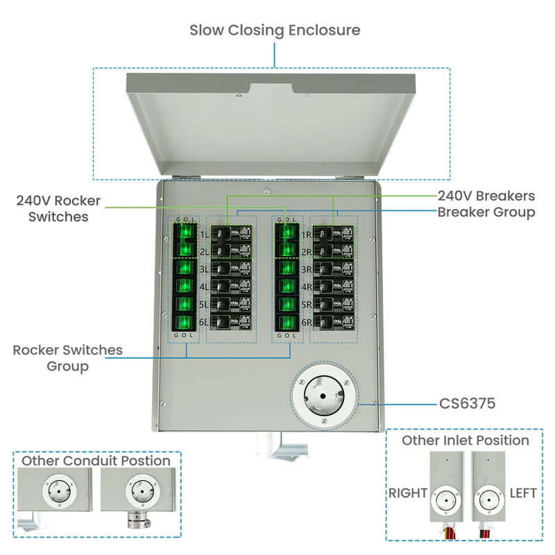 Load image into Gallery viewer, Nature Generator's 12-Circuit 120/240V 50A Non-Automatic Transfer Switch NGPHPTK3