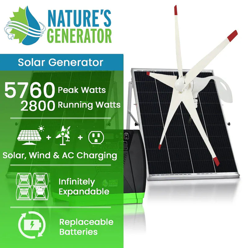 Load image into Gallery viewer, Nature's Generator Elite Generator + 2X 100W Panel + 150W Wind Turbine HKNGAUELW