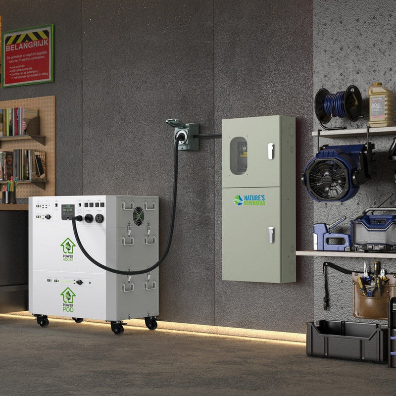 Load image into Gallery viewer, Nature's Generator 125A Automatic Transfer Switch NGA12532448W