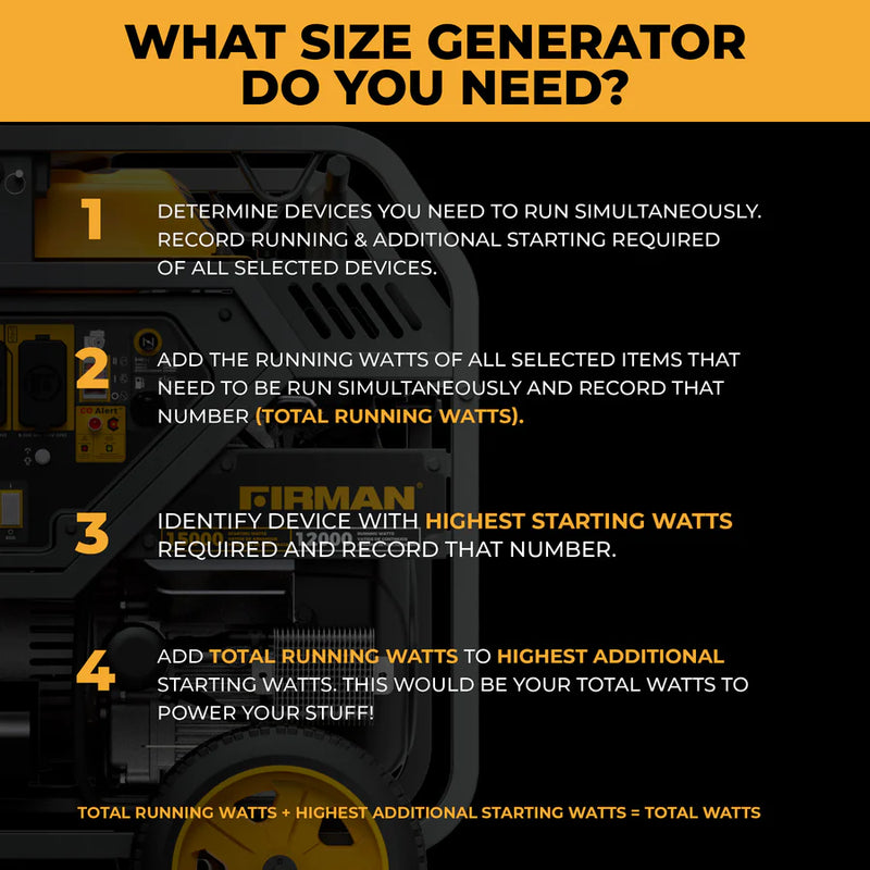 Load image into Gallery viewer, Firman Gas Portable Generator 15000W Electric Start 120/240V with CO Alert p12002