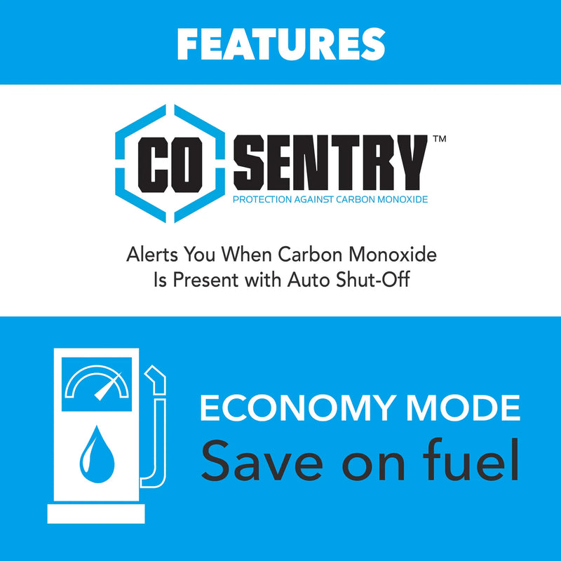 Load image into Gallery viewer, Pulsar 5,250 Watt Dual-Fuel Inverter Generator with CO Sentry PGX5250BiXCO