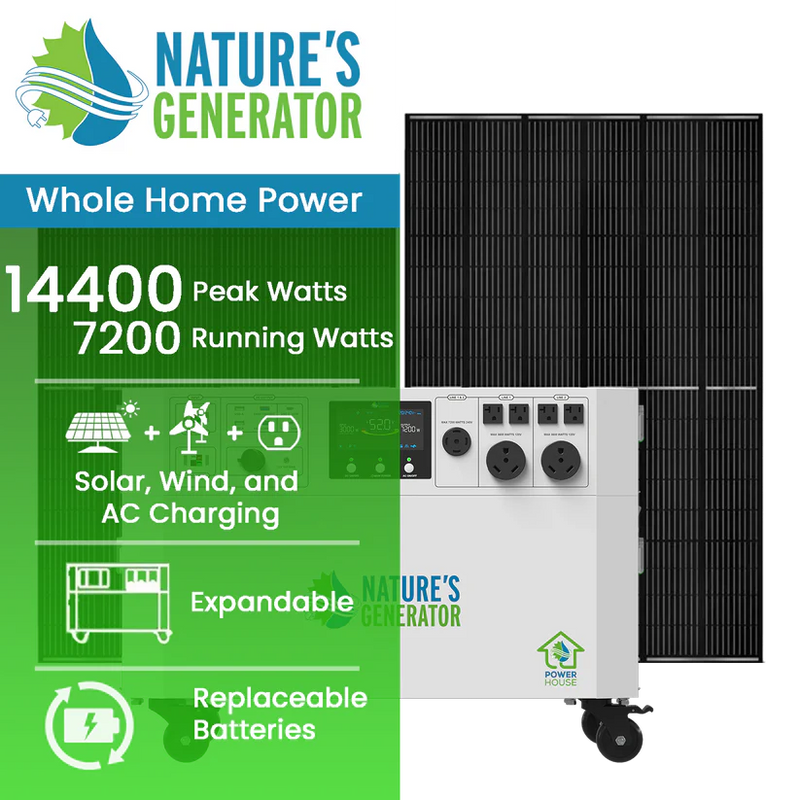 Load image into Gallery viewer, Natures Generator Powerhouse V2 Whole Home Solar Generator NGPHAU