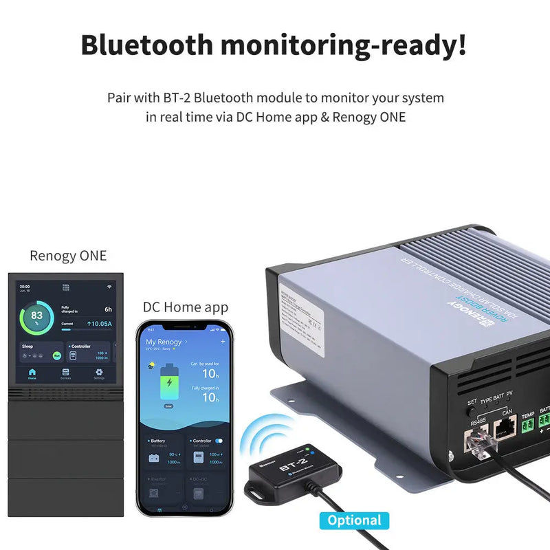 Load image into Gallery viewer, Renogy 36V/48V Rover Boost 10A MPPT Solar Charge Controller RCC10RVRB-G1-US