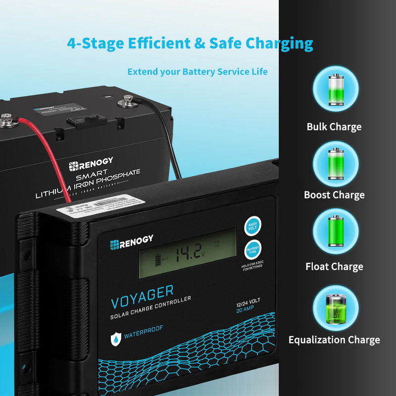 Load image into Gallery viewer, Renogy New Edition Voyager 20A PWM Waterproof Solar Charge Controller RCC20VOYP-G1-US