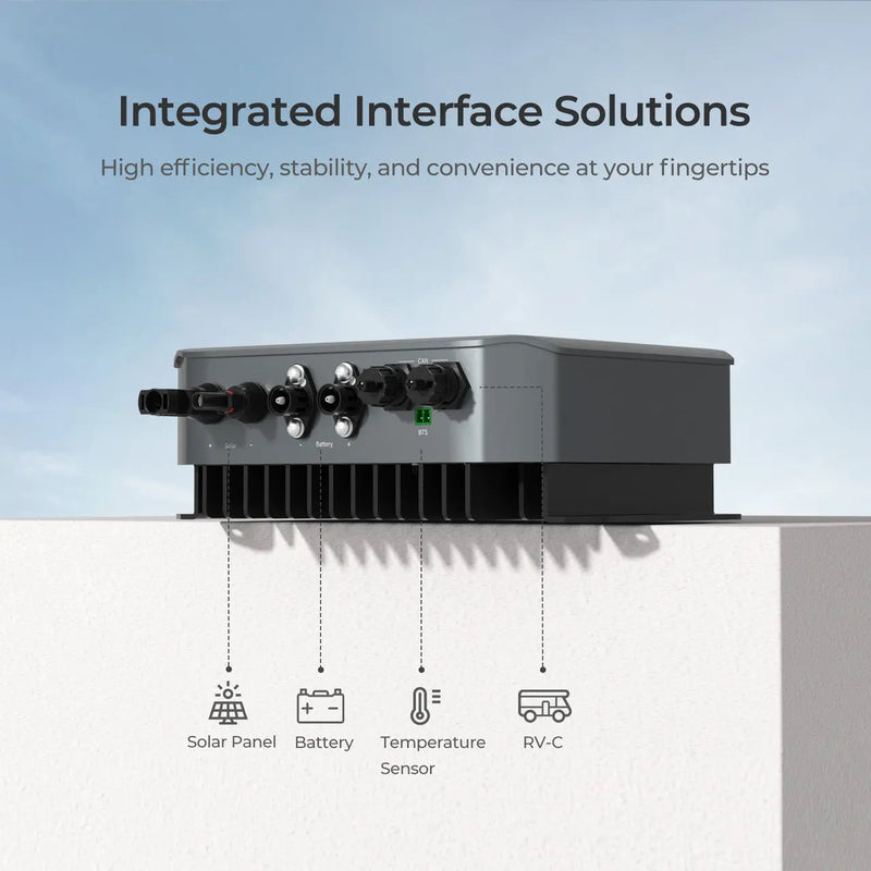 Load image into Gallery viewer, Renogy REGO 12V/24V/36V/48V 30A MPPT Solar Charge Controller RCC30REGO-G1-US