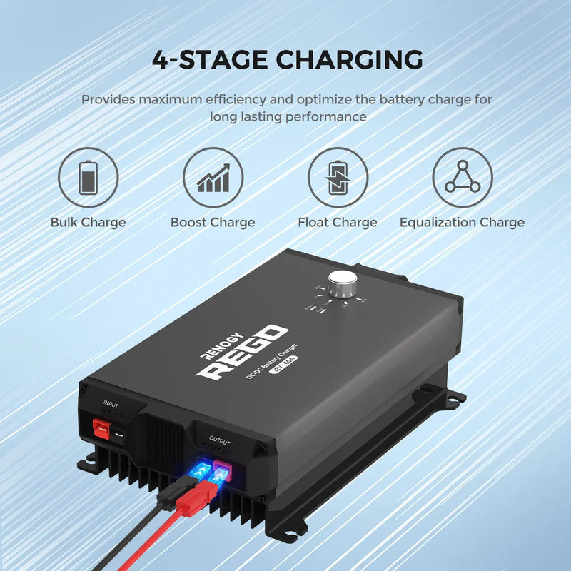Load image into Gallery viewer, Renogy REGO 12V 60A DC-DC Battery Charger RBC1260DO-12B-G1-US
