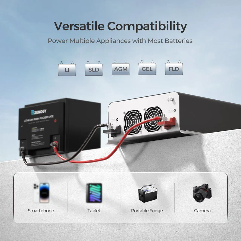 Load image into Gallery viewer, Renogy 2000W 12V Pure Sine Wave Inverter with UPS Transfer Switch and Built-in Bluetooth RIV1220PU-126-G1-US