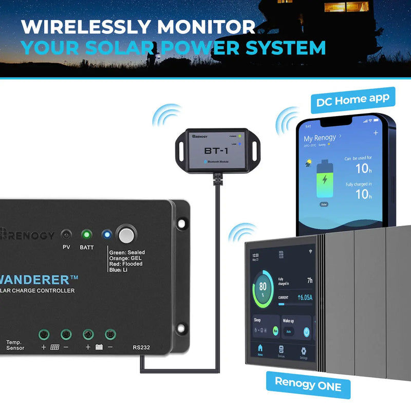 Load image into Gallery viewer, Renogy Wanderer Li 30A PWM Charge Controller RNG-CTRL-WND30-Li-G1-US