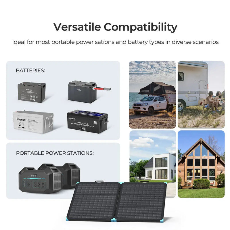 Load image into Gallery viewer, Renogy 100W N-type Portable Lightweight Solar Suitcase RSP100LSC-G1-US