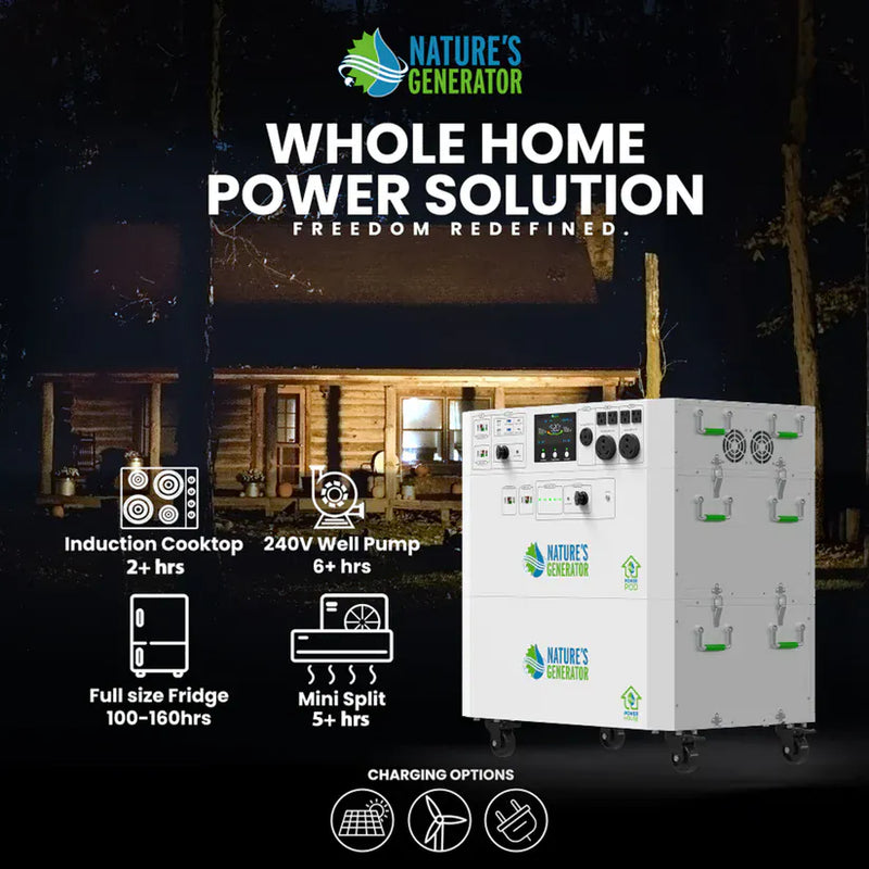 Load image into Gallery viewer, Nature's Generator Powerhouse V2 Solar + 2X 410W Solar Panel+ 350W Wind Turbine NGPHAUW