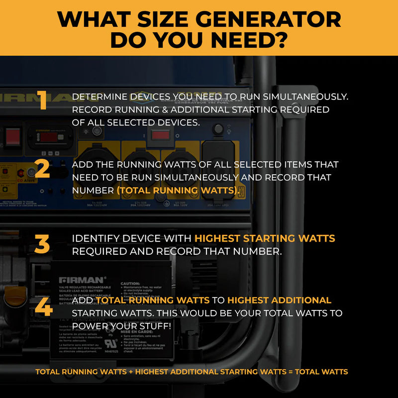 Load image into Gallery viewer, Firman Tri Fuel Portable Generator 11600W Electric Start 120V/240V with CO alert t09371