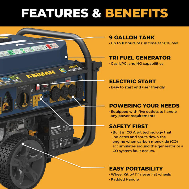 Load image into Gallery viewer, Firman Tri Fuel Portable Generator 11600W Electric Start 120V/240V with CO alert t09371