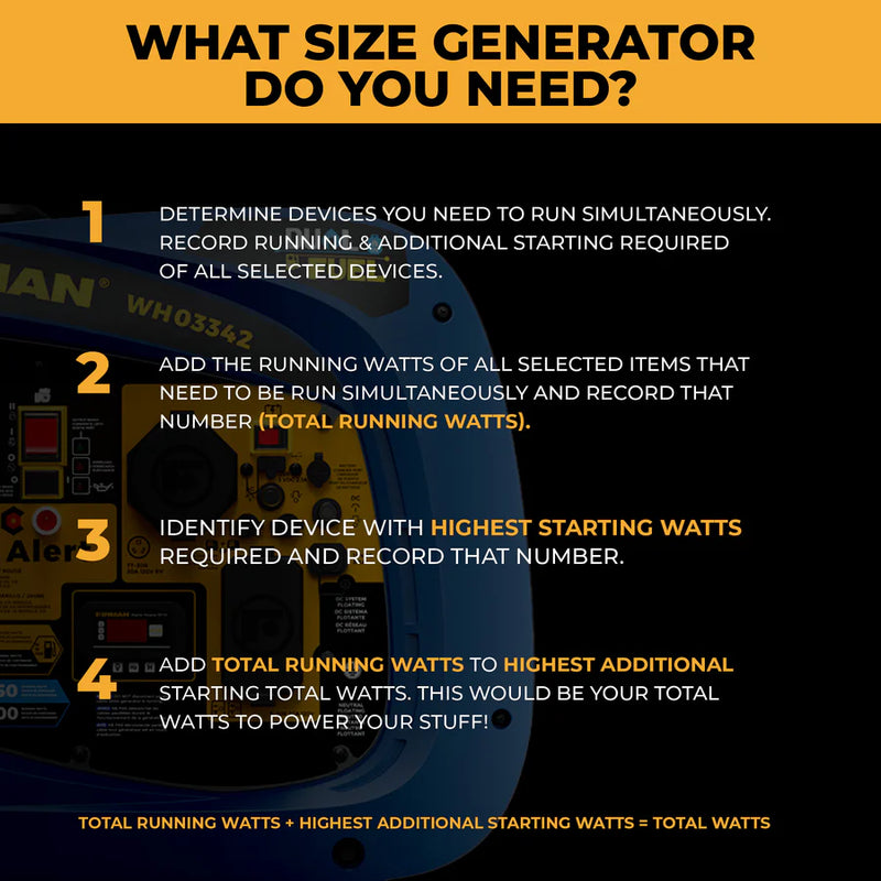Load image into Gallery viewer, Firman Dual Fuel Inverter Portable Generator 4125W Electric Start with CO ALERT wh03342