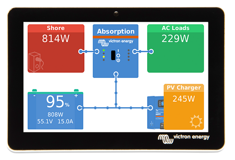 Load image into Gallery viewer, Victron Energy | GX Touch 50 1593012