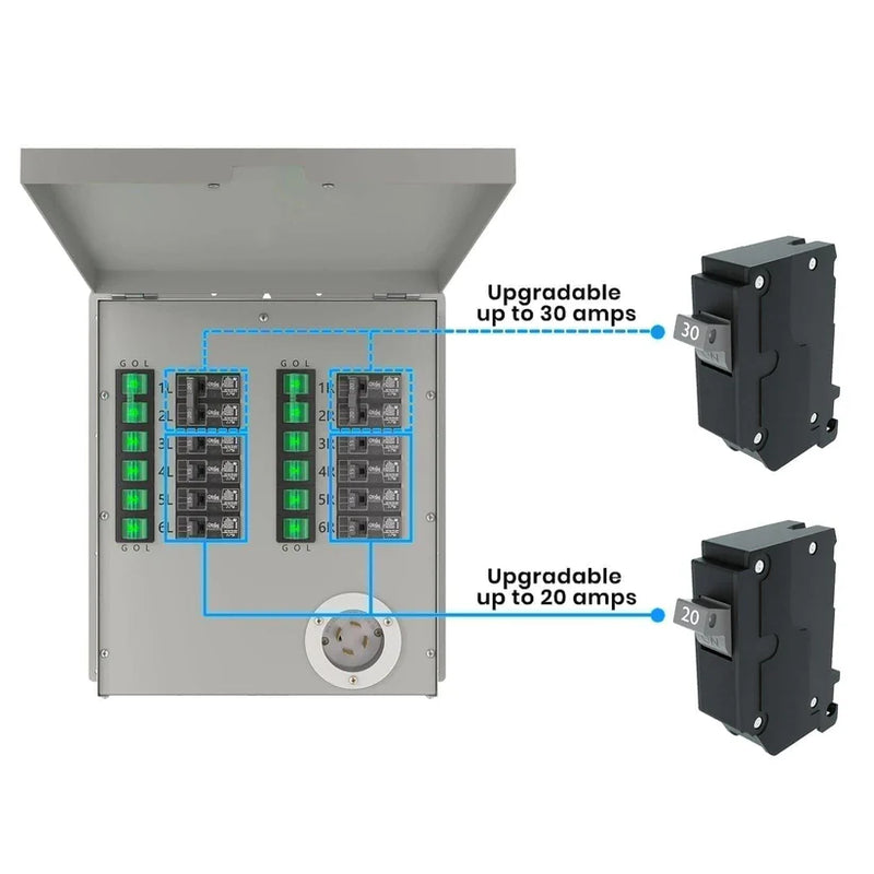 Load image into Gallery viewer, Nature's Generator 12-Circuit 120/240V 30A Non-Automatic Transfer Switch NGPHPTK2