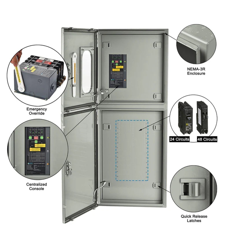 Load image into Gallery viewer, Nature's Generator MyGrid 10K + Solar Battery with 125A ATS for House Battery Backup NGMGTNBPA (Copy)