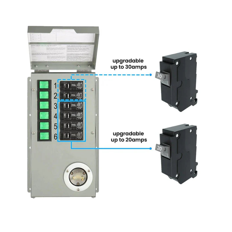 Load image into Gallery viewer, Nature's Generator 120V 30A 6-Circuit Non-Automatic Transfer Switch HKNGPTKEL