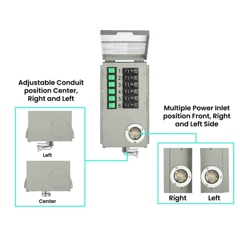 Load image into Gallery viewer, Nature's Generator 120V 30A 6-Circuit Non-Automatic Transfer Switch HKNGPTKEL