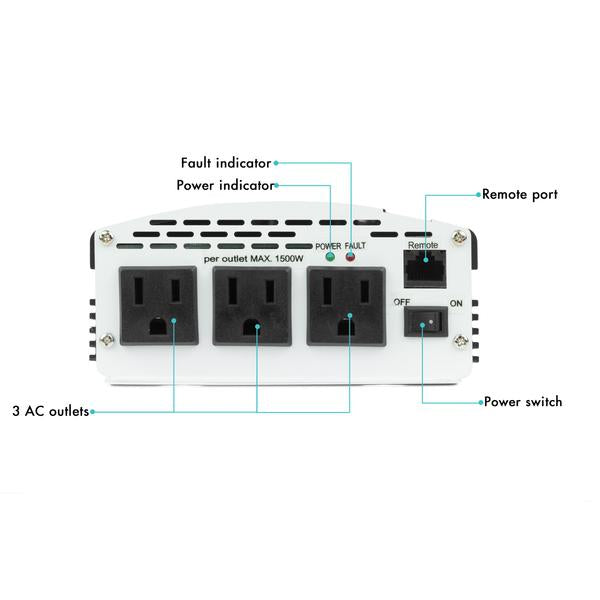 Load image into Gallery viewer, Wagan SlimLine AC Inverter 2000 Watt (MSW) - Wagan Backup Generator Store
