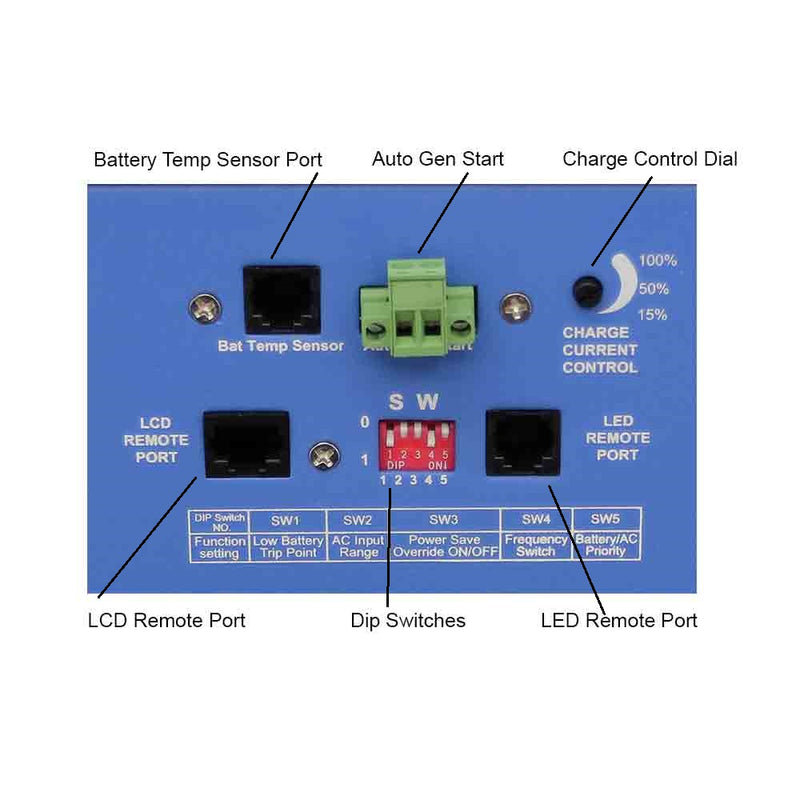 Load image into Gallery viewer, Aims 4000 Watt Pure Sine Inverter Charger 24Vdc to 120Vac Output listed to UL & CSA - Aims Backup Generator Store