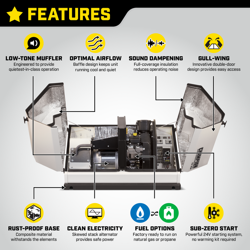 Load image into Gallery viewer, Champion 14-kW aXis Home Standby Generator with 150-Amp Whole House Switch 100836 - Champion Backup Generator Store