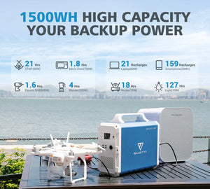 BLUETTI EB150 Portable Power Station 1000W/1500Wh - BLUETTI Backup Generator Store