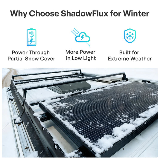 Renogy 2Pcs Renogy 200W ShadowFlux™ Anti-Shading N-Type Solar Panel RSP200DC-ASRx2-US