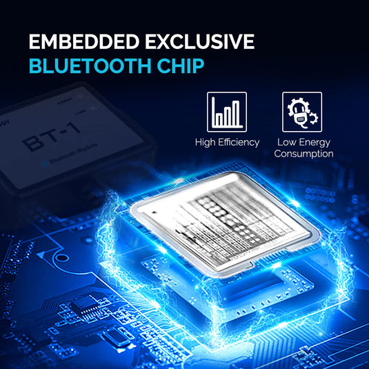Renogy BT-1 Bluetooth Module (New Version) SKU: RCM-BT1-G2-US