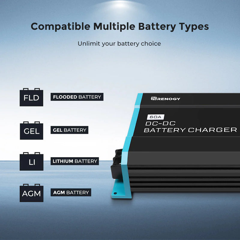 Load image into Gallery viewer, Renogy 12V 60A DC to DC Battery Charger RNG-DCC1212-60-G1-US
