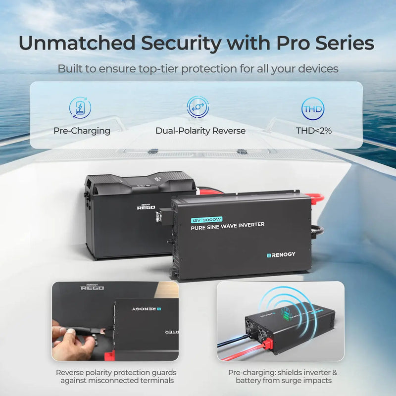 Load image into Gallery viewer, PRO 3000-Watt 12-Volt Pure Sine Wave Inverter w/ EcoSleep Mode  RIV1230P2-126-US
